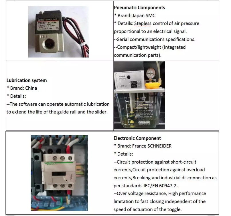 1390 1000w 1500w 2000w 3000w 6000w মেটাল ফাইবার লেজার কাটার মেশিন