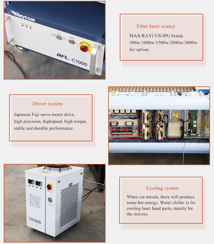 3015 Raycus 1000w/1500w/2000w ফাইবার লেজার কাটিং মেশিন সেরা দাম