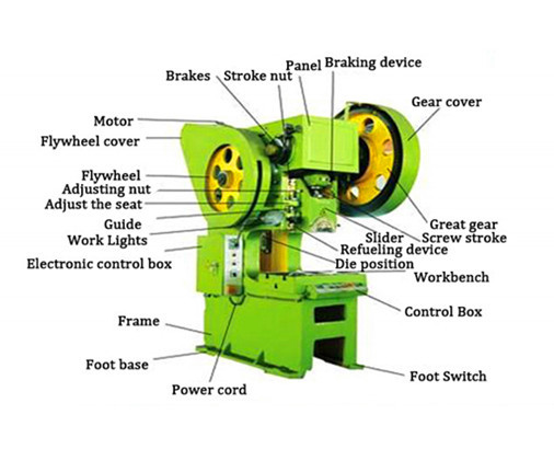 400 Ton Small Pneumatic Power Punch Press Mechanical Eccentric Punching Machine 400 টন ছোট বায়ুসংক্রান্ত শক্তি পাঞ্চ প্রেস যান্ত্রিক এককেন্দ্রিক পাঞ্চিং মেশিন