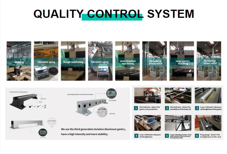 500W 1500W 4Kw Fiber Laser Cutting Machine Sheet Metal Laser Cutter 2000Watt 3kw 500W 1500W 4Kw ফাইবার লেজার কাটিং মেশিন শীট মেটাল লেজার কাটার 2000Watt 3kw