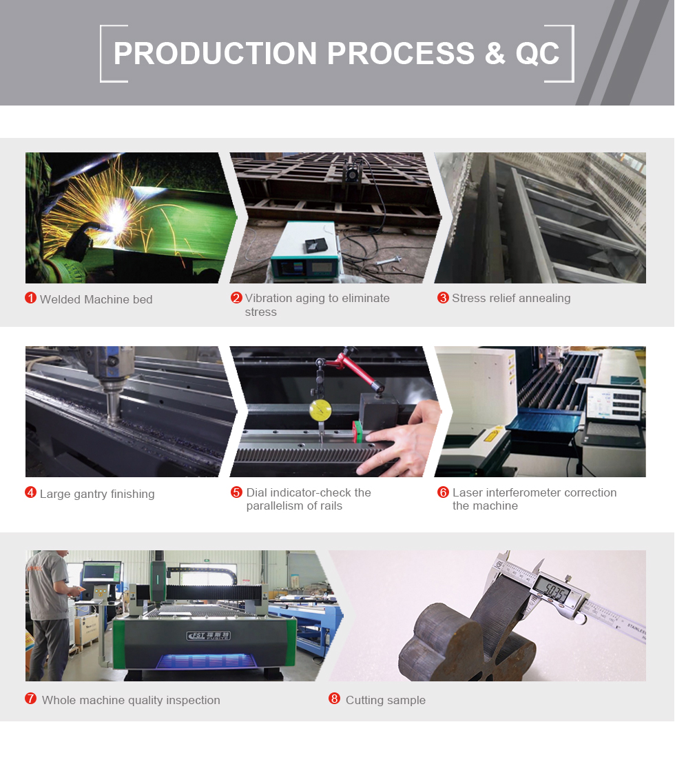 Carbon Iron Aluminum Metal Stainless Steel Cnc Fiber Laser Cutting Machine কার্বন আয়রন অ্যালুমিনিয়াম মেটাল স্টেইনলেস স্টীল সিএনসি ফাইবার লেজার কাটার মেশিন