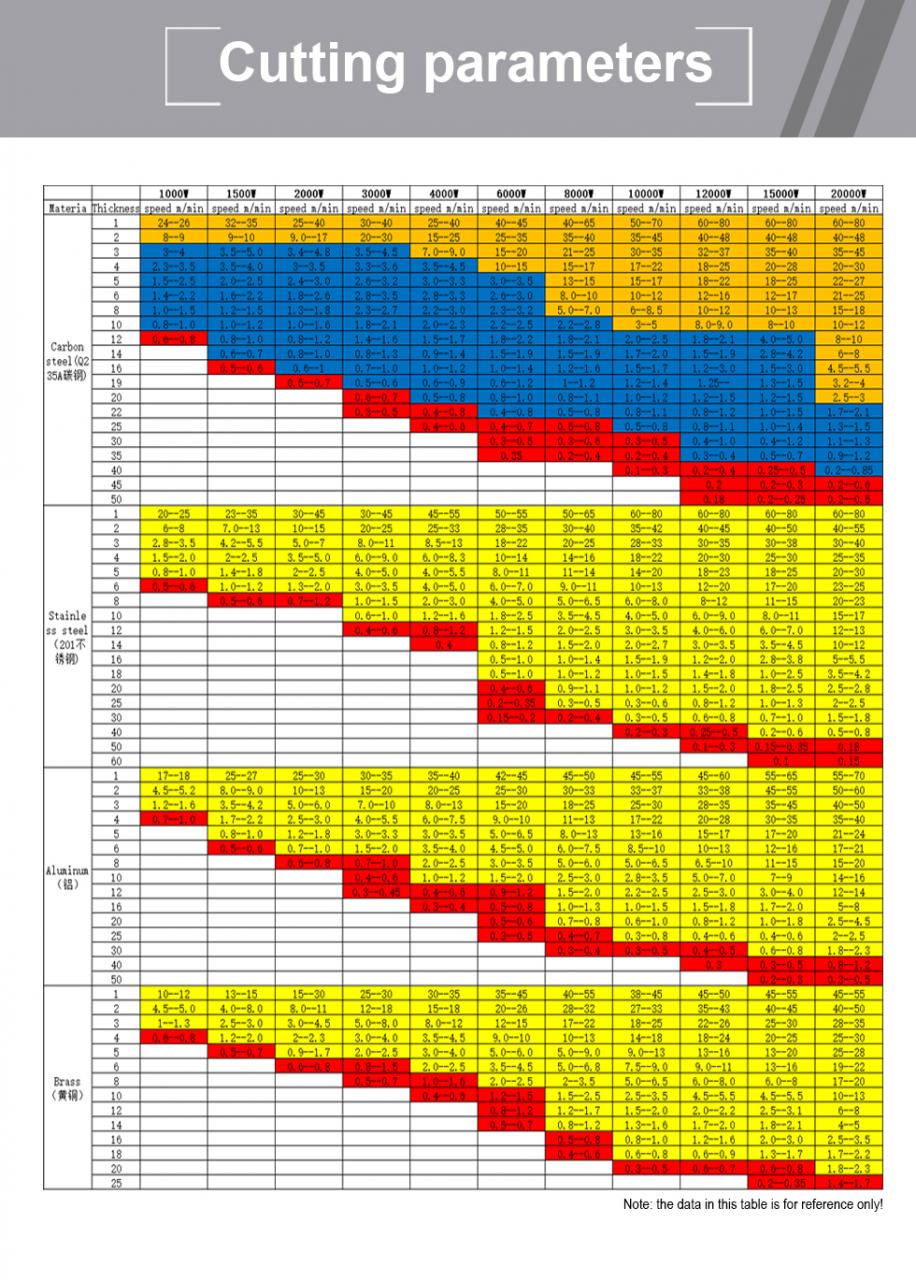 Carbon Iron Aluminum Metal Stainless Steel Cnc Fiber Laser Cutting Machine কার্বন আয়রন অ্যালুমিনিয়াম মেটাল স্টেইনলেস স্টীল সিএনসি ফাইবার লেজার কাটার মেশিন