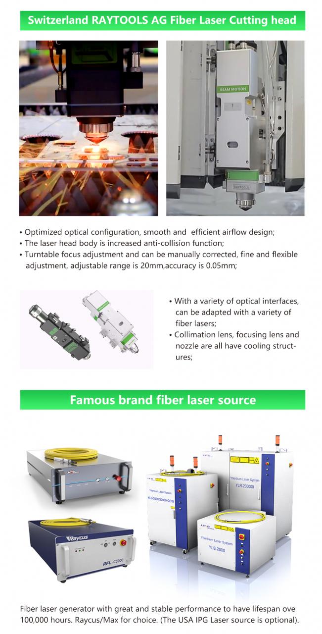 Carbon Iron Aluminum Metal Stainless Steel Cnc Fiber Laser Cutting Machine কার্বন আয়রন অ্যালুমিনিয়াম মেটাল স্টেইনলেস স্টীল সিএনসি ফাইবার লেজার কাটার মেশিন