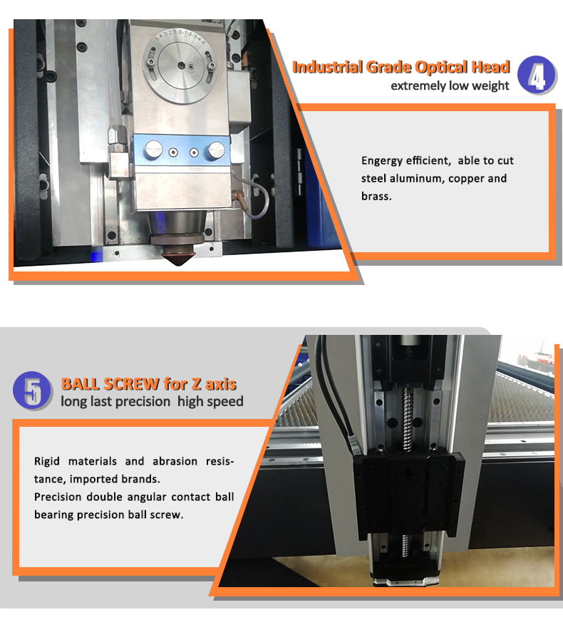 China High Quality Cheap 3kw Fiber Laser Cutting Machine Price চায়না উচ্চ মানের সস্তা 3kw ফাইবার লেজার কাটিং মেশিনের দাম
