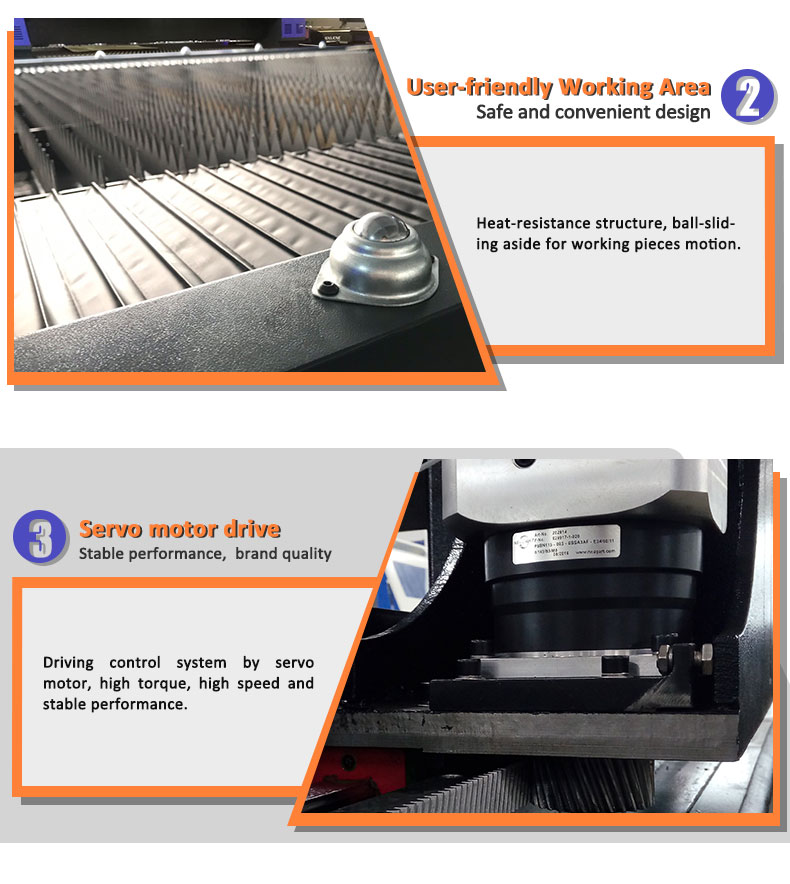 China High Quality Cheap 3kw Fiber Laser Cutting Machine Price চায়না উচ্চ মানের সস্তা 3kw ফাইবার লেজার কাটিং মেশিনের দাম