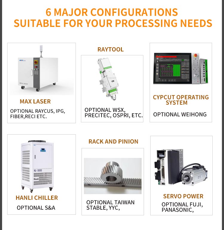 China Iron Laser Cutting Machine Price 4000W Metal Sheet Fiber Laser Cutting Machine চায়না আয়রন লেজার কাটিং মেশিনের দাম 4000W মেটাল শিট ফাইবার লেজার কাটিং মেশিন