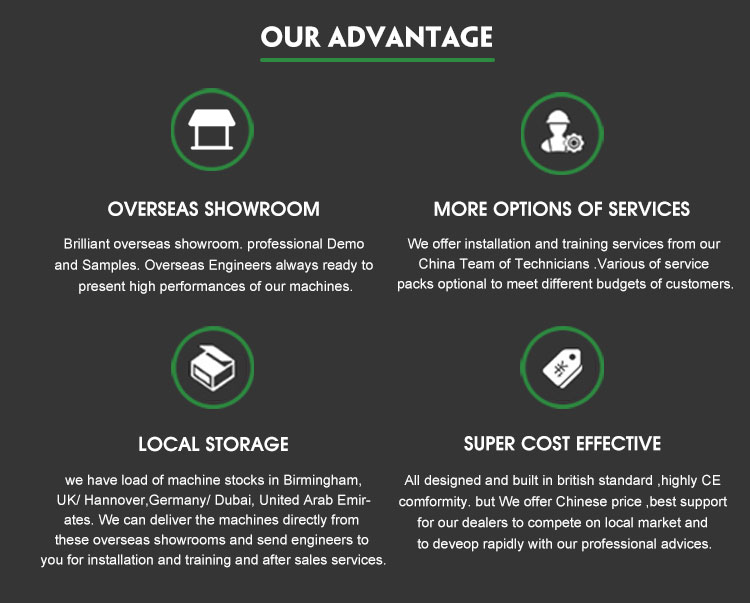 Cnc Fiber Laser Cutting Machine 1000w 2000w For Aluminum Metal Steel Tube Cutting সিএনসি ফাইবার লেজার কাটিং মেশিন 1000w 2000w অ্যালুমিনিয়াম মেটাল স্টিল টিউব কাটার জন্য