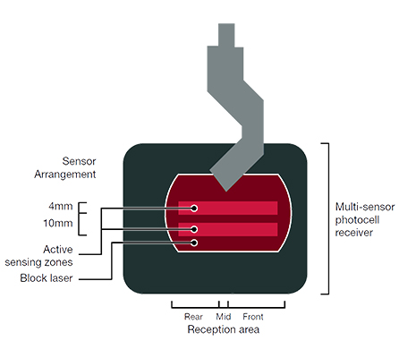 Cnc Hydraulic Bending Machine 160x3200 Press Brake Price Cnc হাইড্রোলিক নমন মেশিন 160x3200 প্রেস ব্রেক মূল্য