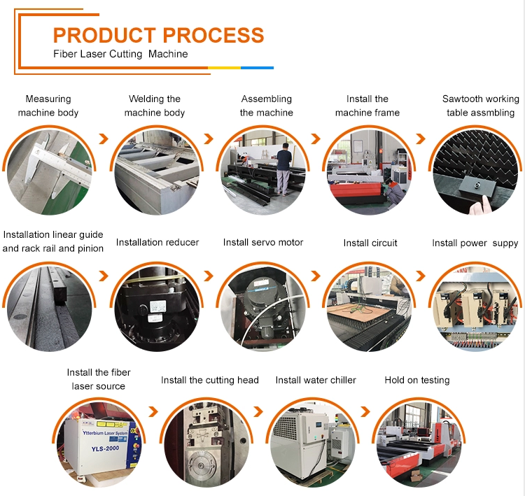 Cnc Metal Tube Fiber Laser Cutting Machine Raycus Fibre Metal Laser Cutting Machine Cnc মেটাল টিউব ফাইবার লেজার কাটিং মেশিন রেকাস ফাইবার মেটাল লেজার কাটিং মেশিন