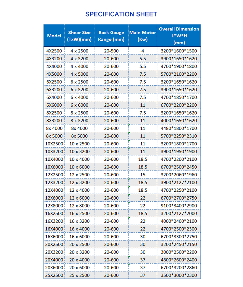 কার্বন স্টেইনলেস স্টিল শীটের জন্য Cnc Nc হাইড্রোলিক প্রেস মেটাল গিলোটিন শিয়ার মেশিন