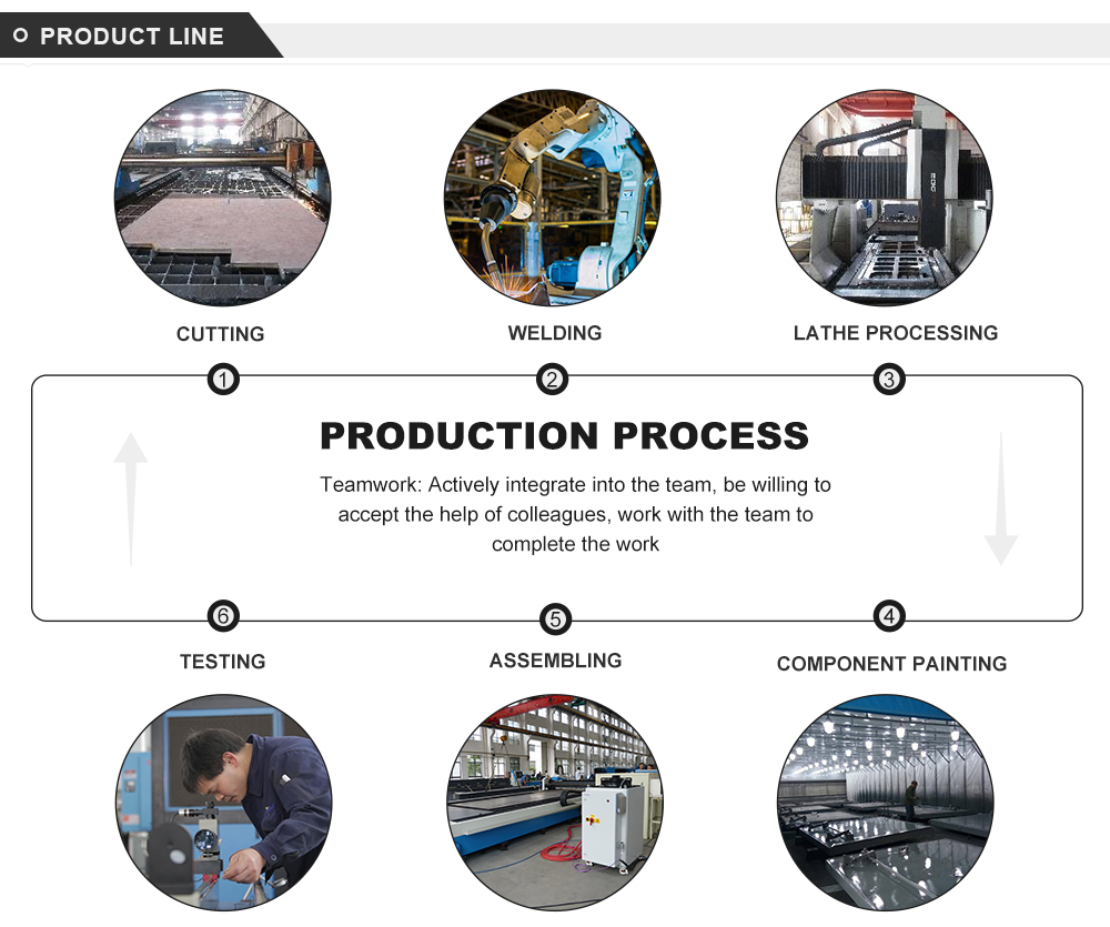 Electro-hydraulic Cnc Press Brake Automatic Metal Sheet Bending Machine ইলেক্ট্রো-হাইড্রোলিক Cnc প্রেস ব্রেক স্বয়ংক্রিয় ধাতু শীট নমন মেশিন