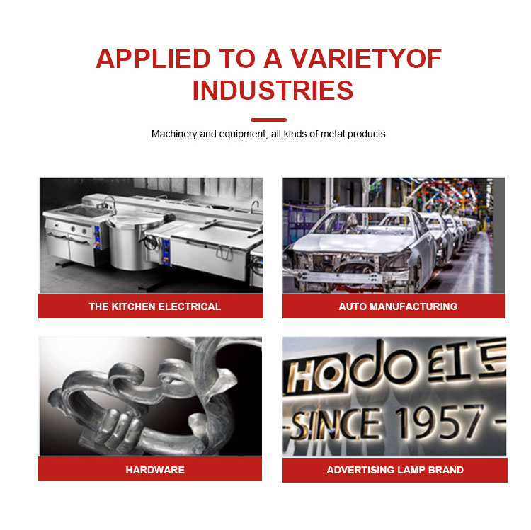 Fiber Laser Cutting Machine For Industrial Metal Sheet 1-30mm Thickness Cutter ইন্ডাস্ট্রিয়াল মেটাল শীট 1-30 মিমি পুরুত্ব কাটার জন্য ফাইবার লেজার কাটিং মেশিন