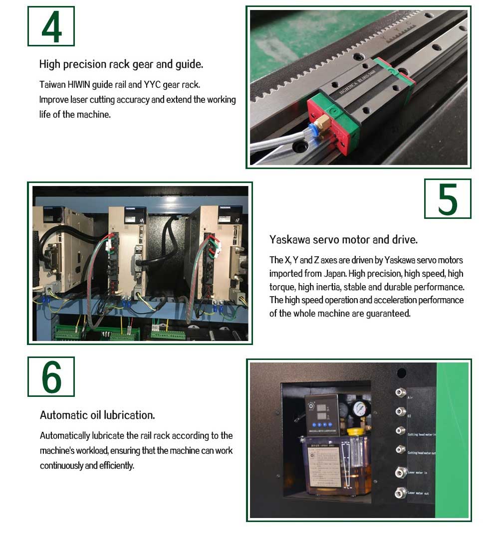 উচ্চ নির্ভুলতা 1000w ফাইবার লেজার কাটিয়া মেশিনের দাম