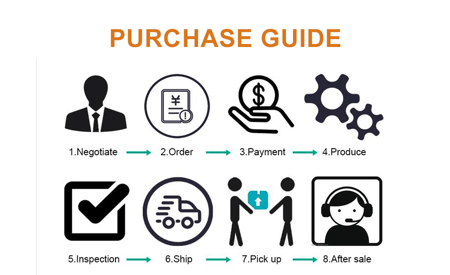 High Quality 1530 Fiber Laser Cutting Machine For Metal 500w 750w 1000w 1500w মেটাল 500w 750w 1000w 1500w এর জন্য উচ্চ মানের 1530 ফাইবার লেজার কাটিং মেশিন