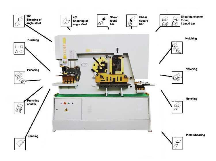 Hydraulic Combined Punching And Shearing Machine Hydraulic Ironworker Shearing Machine হাইড্রোলিক কম্বাইন্ড পাঞ্চিং এবং শিয়ারিং মেশিন হাইড্রোলিক আয়রনওয়ার্কার শিয়ারিং মেশিন