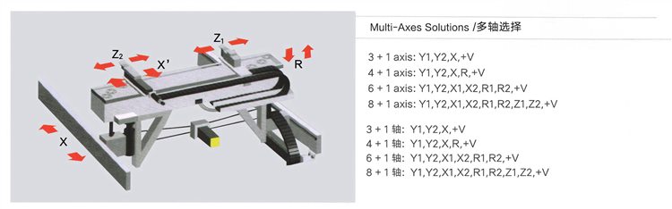 Hydraulic Press Brake 3 Meter 160 Ton High Quality Cnc Wc67y-Bending Machine হাইড্রোলিক প্রেস ব্রেক 3 মিটার 160 টন উচ্চ মানের Cnc Wc67y-বেন্ডিং মেশিন