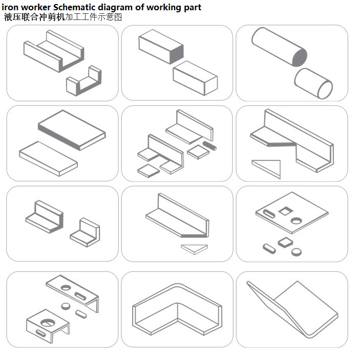 Q35y Series Hydraulic Ironworker Shearing And Punching Machine Q35y সিরিজ হাইড্রোলিক আয়রনওয়ার্কার শিয়ারিং এবং পাঞ্চিং মেশিন