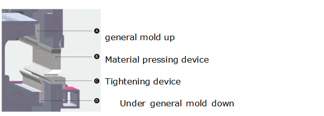 Steel Sheet Aluminum Bending Hydraulic Press Brake Machine ইস্পাত শীট অ্যালুমিনিয়াম নমন হাইড্রোলিক প্রেস ব্রেক মেশিন